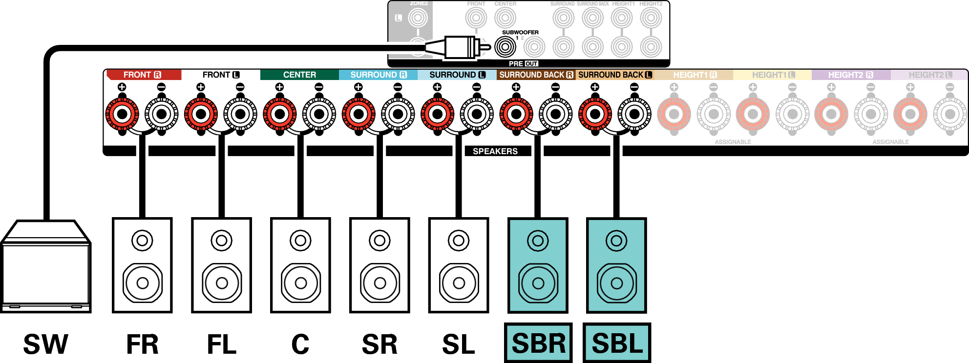 Conne SP 7.1 SB X37E3